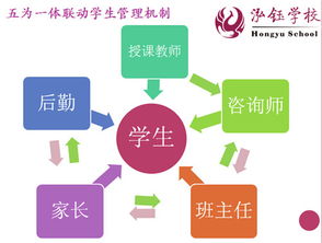 迎2015级新生入学 构建泓钰TCMS教学管理体系